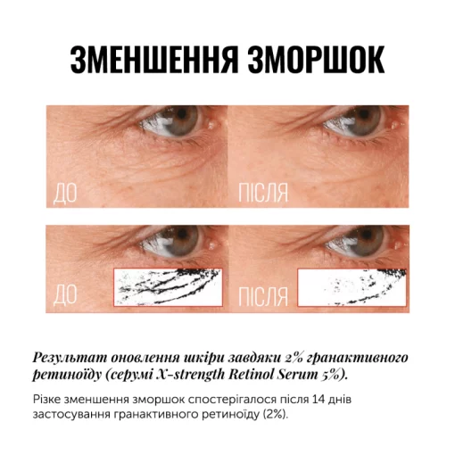 Концентрированный серум с ретиноидом INSTYTUTUM Pro-Grade Anti-Aging X-Strength Retinol Serum